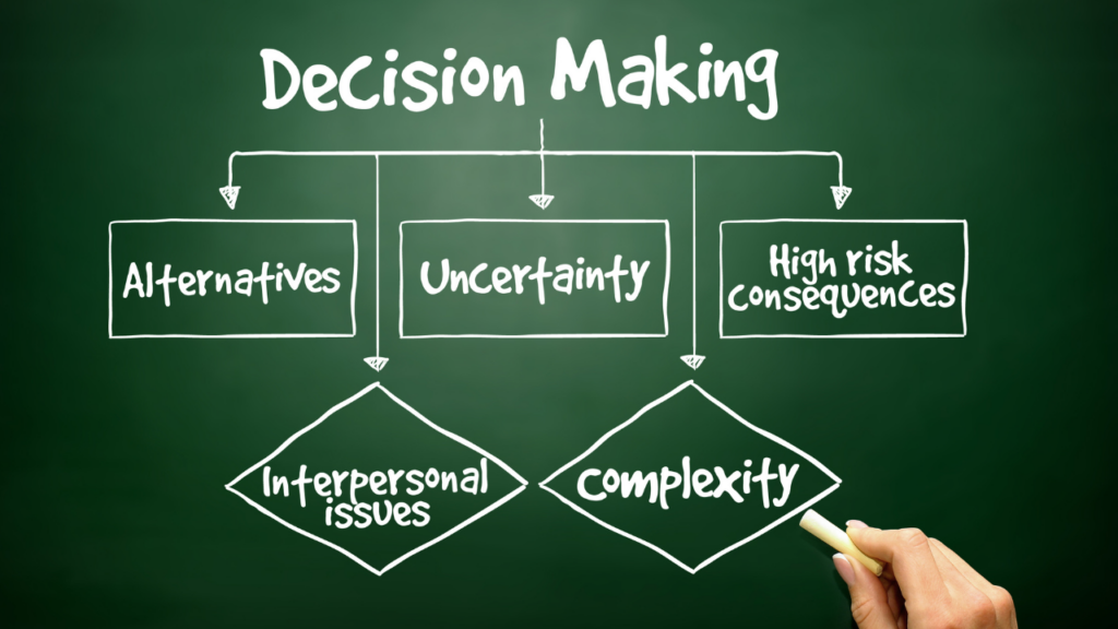 Unified Departmental Decision Making Will Drive Data Strategy Overhaul