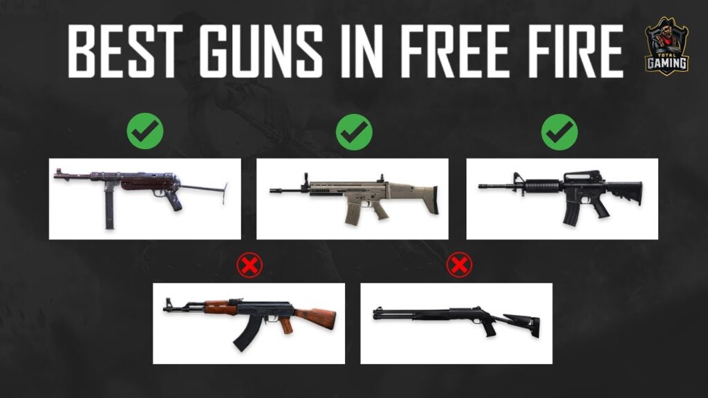 What are the best weapons in Free Fire?